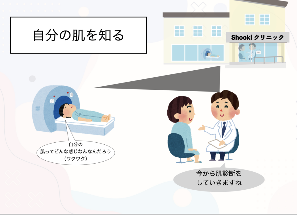 肌診断を受けに行っている写真